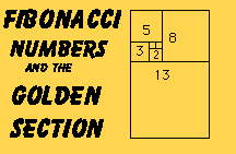 fibonnaci numbers & golden rectangles.GIF (1652 bytes)